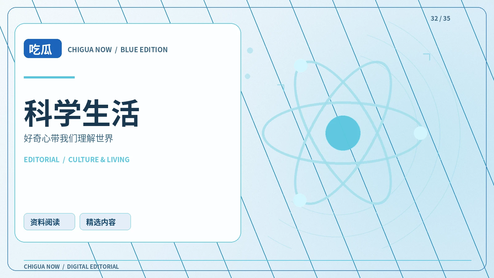 好奇研究所
